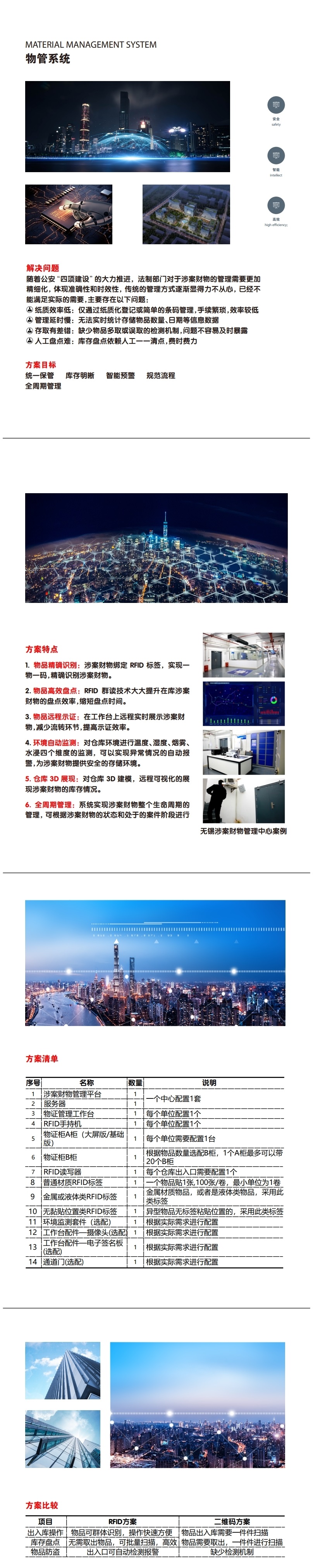 物證管理系統(tǒng)解決方案(圖1)