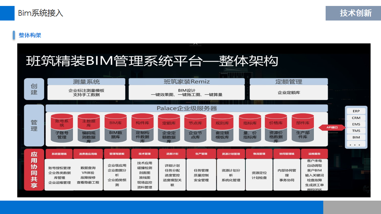 智慧工地整體方案(圖23)